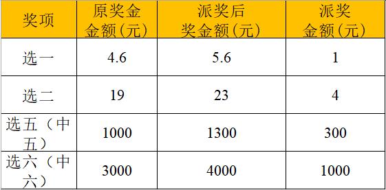探索2018年快乐8历史开奖号码的奇妙之旅