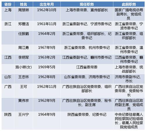 探索排列五，近1000期历史开奖号码的深度剖析