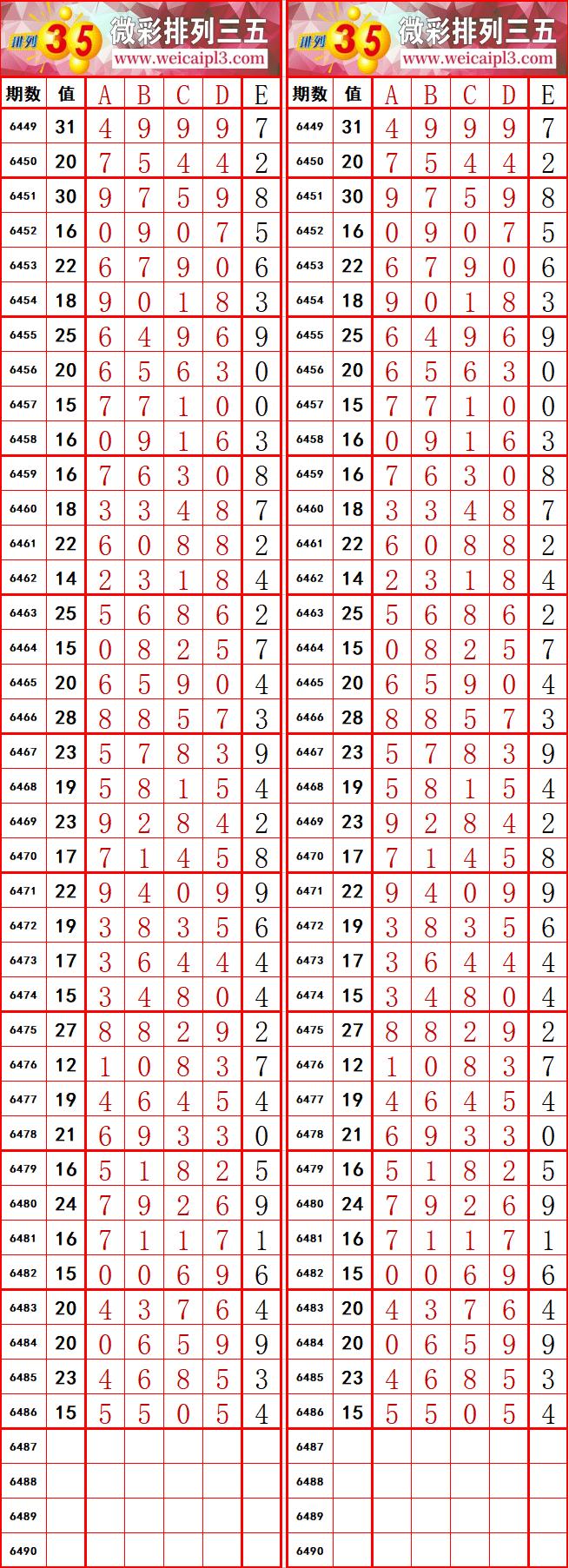排列5奖表长条下载，解锁数字彩票的奥秘