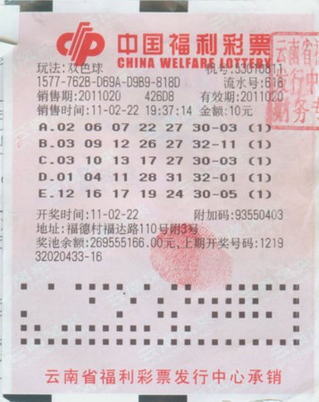 探索双色球综合分布图，解锁彩票购彩的智慧之门