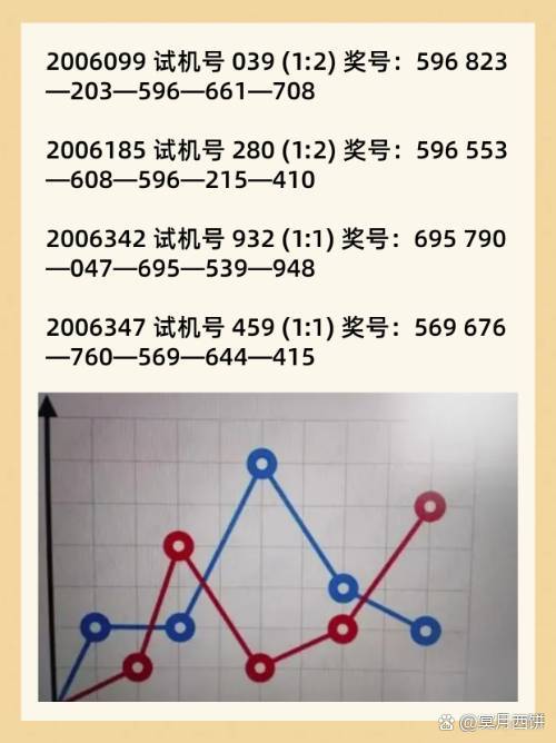 福彩3D组选奖号257的神秘前后关系，数字背后的故事与概率解析