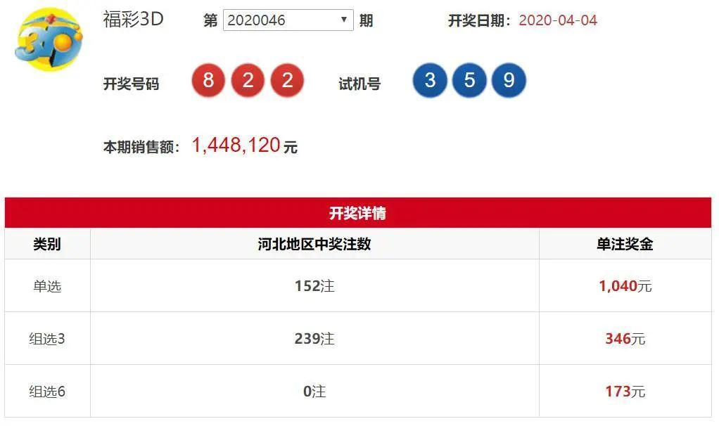 福彩3D官方发布网站，安全、公正、透明的购彩新体验