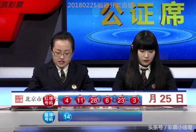 幸运三连击，揭秘我如何中了三个号码双色球大奖的奇妙经历