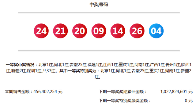 2021年双色球37期，幸运之光的闪耀与期待