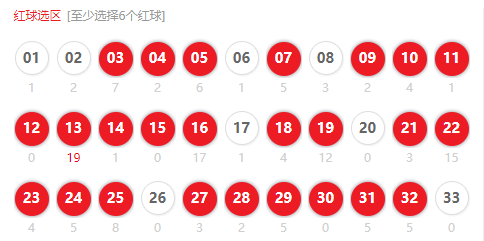 探索双色球，关于37号球的真实与误解