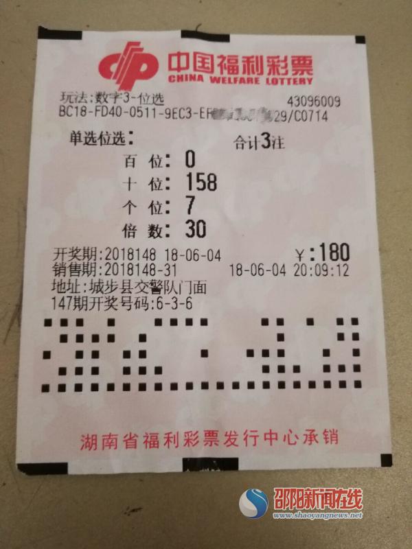 今日3D晒票，揭秘最新彩票玩法与中奖秘籍