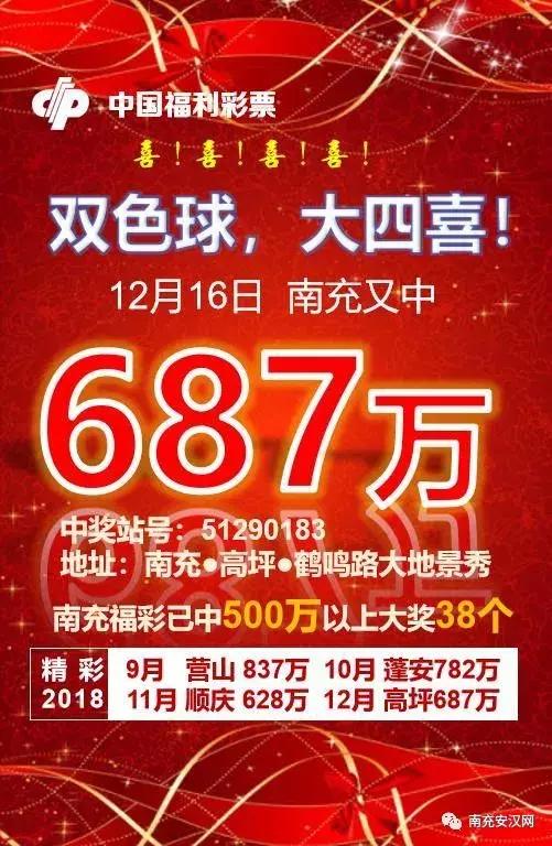 探秘双色球，揭秘一等奖追加奖金的奥秘