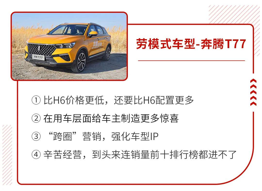 3D彩票中一个号码，真的能赚钱吗？