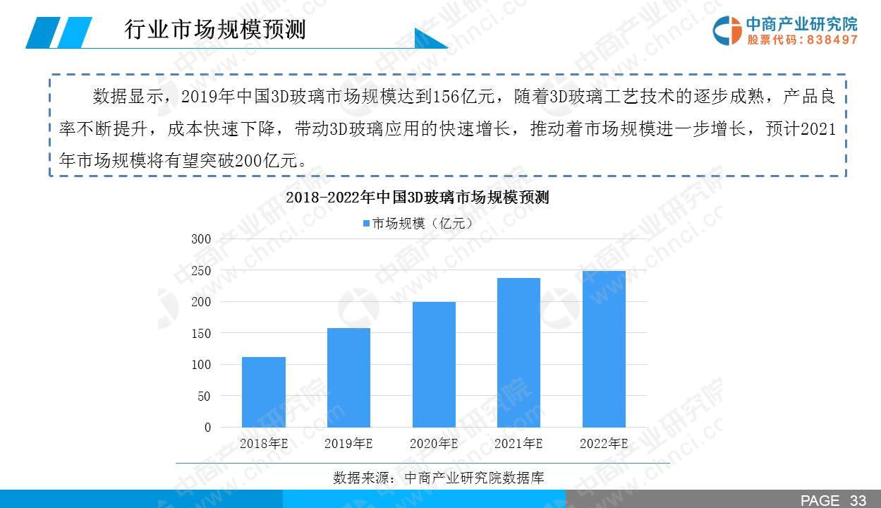 丹东全图，3D开奖结果的深度解析与未来展望