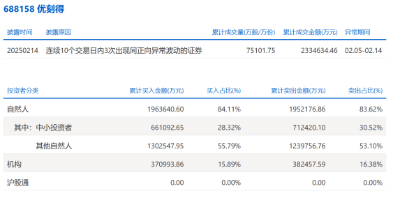 4777777香港开奖视频，揭秘背后的真相与影响