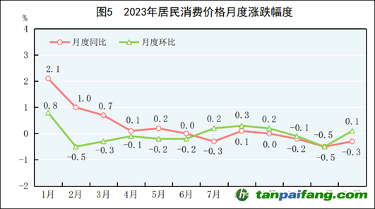 澳门开奖结果2023，回顾与分析近15期走势