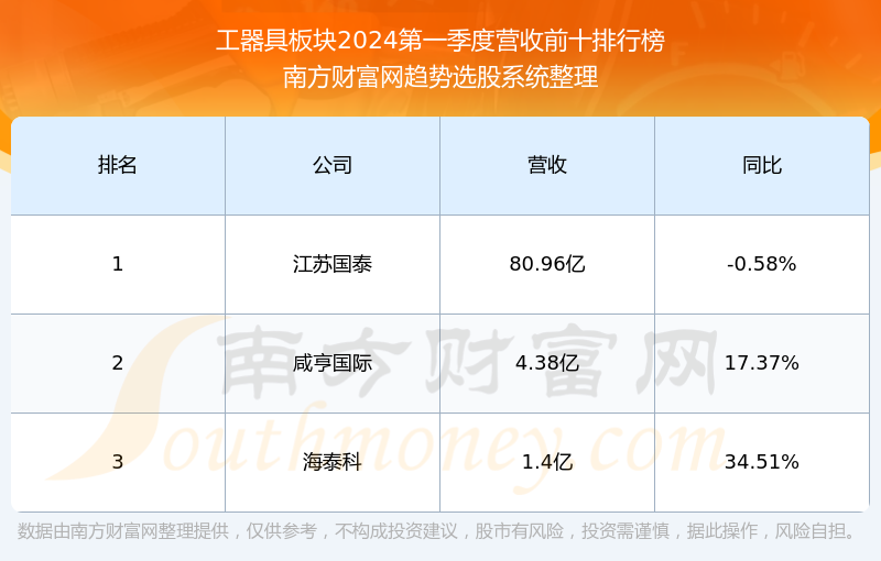 探索双色球，字谜与走势图中的奥秘