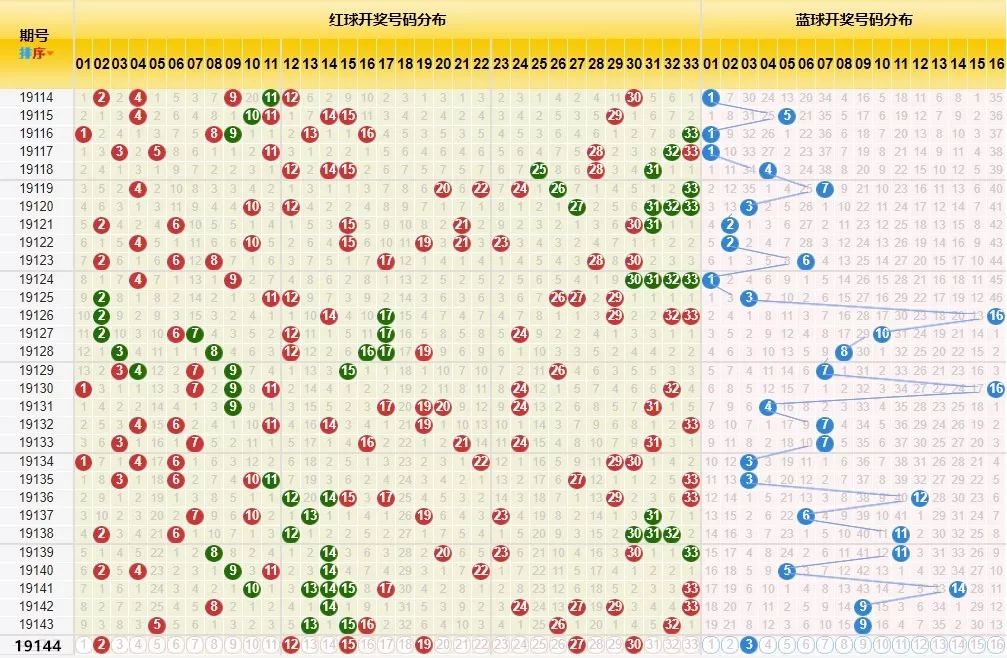 2021年双色球41期开奖揭秘，幸运数字背后的故事与彩民心声