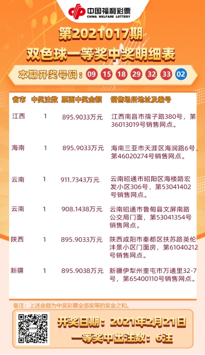 双色球500期开奖回顾，彩宝贝见证的幸运之旅