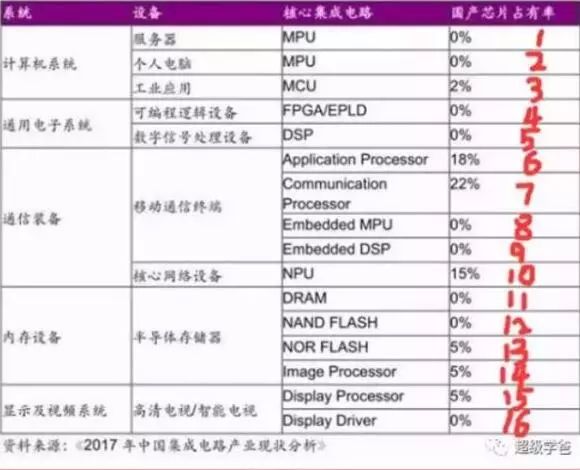 燕赵排列五100期，数字背后的文化与期待