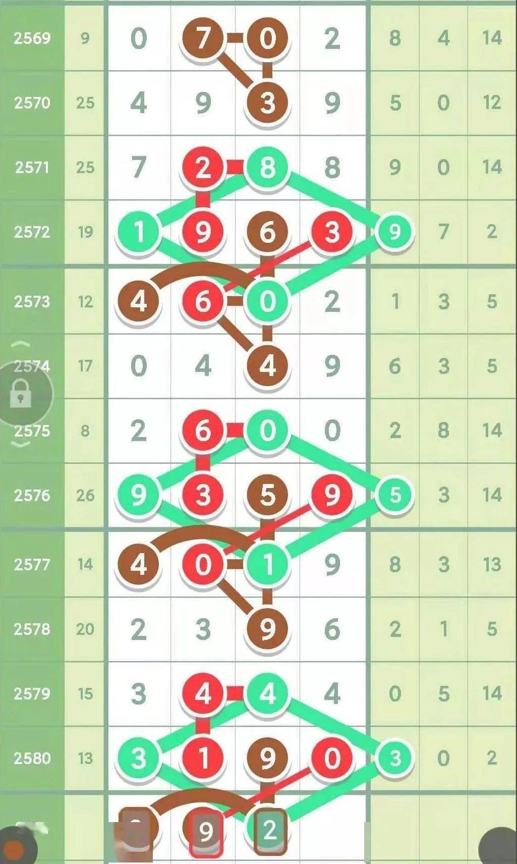 探索体彩排五走势图，解码数字游戏中的奥秘