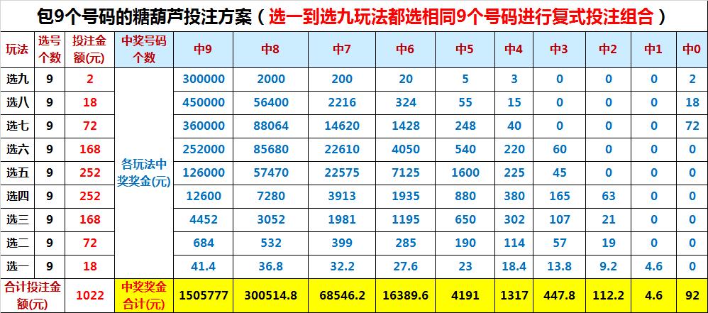 经典案例 第19页
