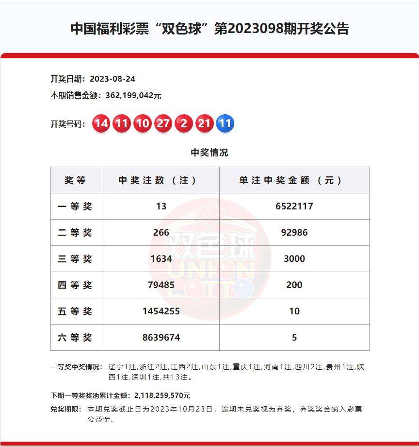 双色球 第11页
