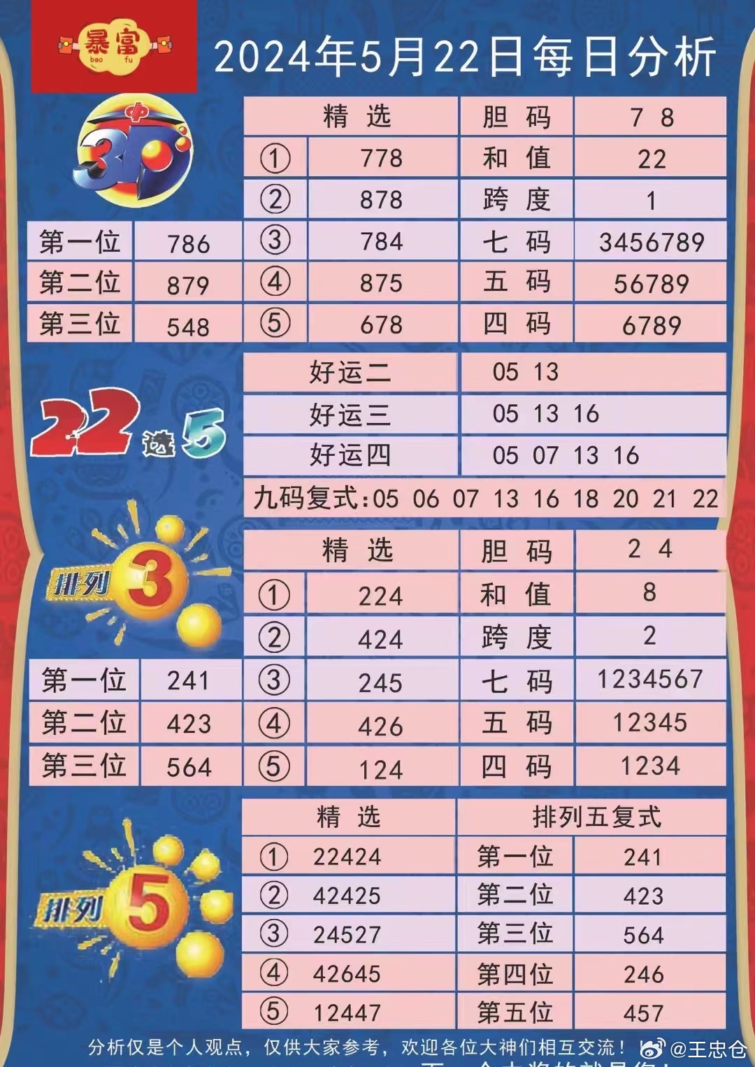 今晚特马揭秘，31期特马答案深度解析