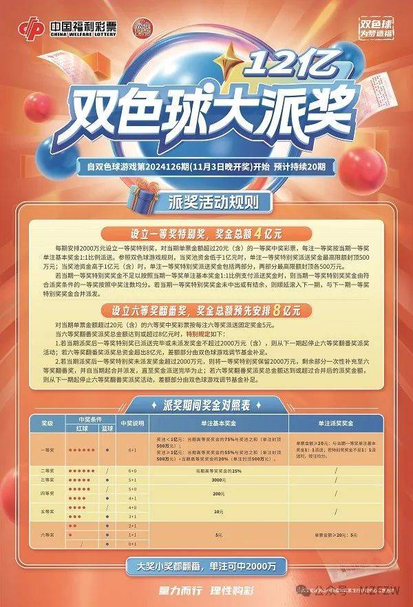 10月9日福彩双色球，梦想与幸运的璀璨交汇