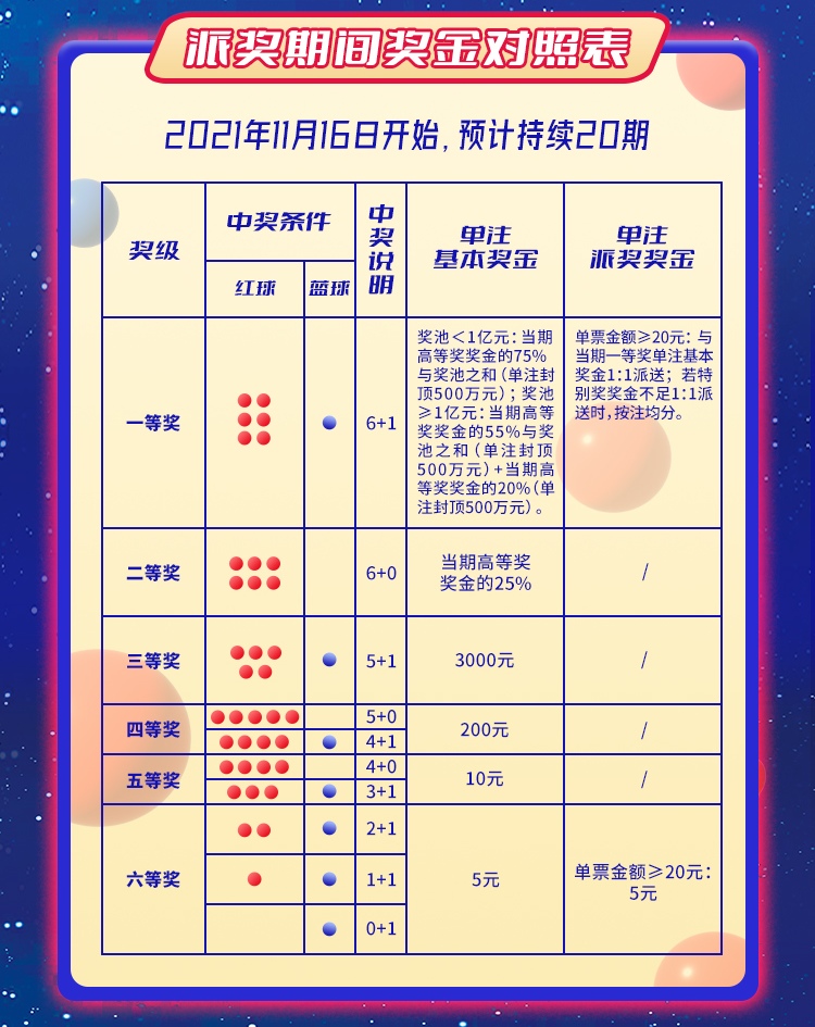 双色球专家杀号策略揭秘，500网上的智慧选择