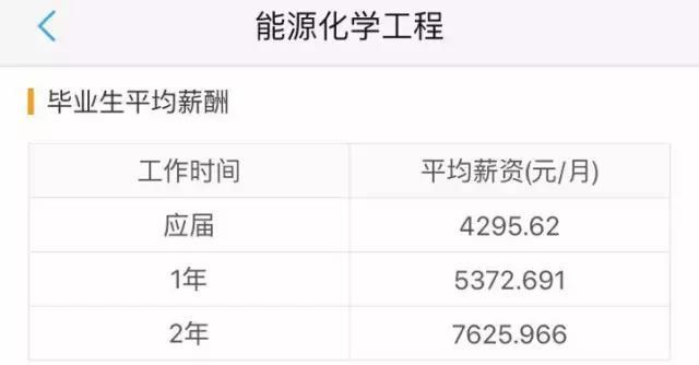 3D杀号定胆，奥客网上的数字游戏与策略分析