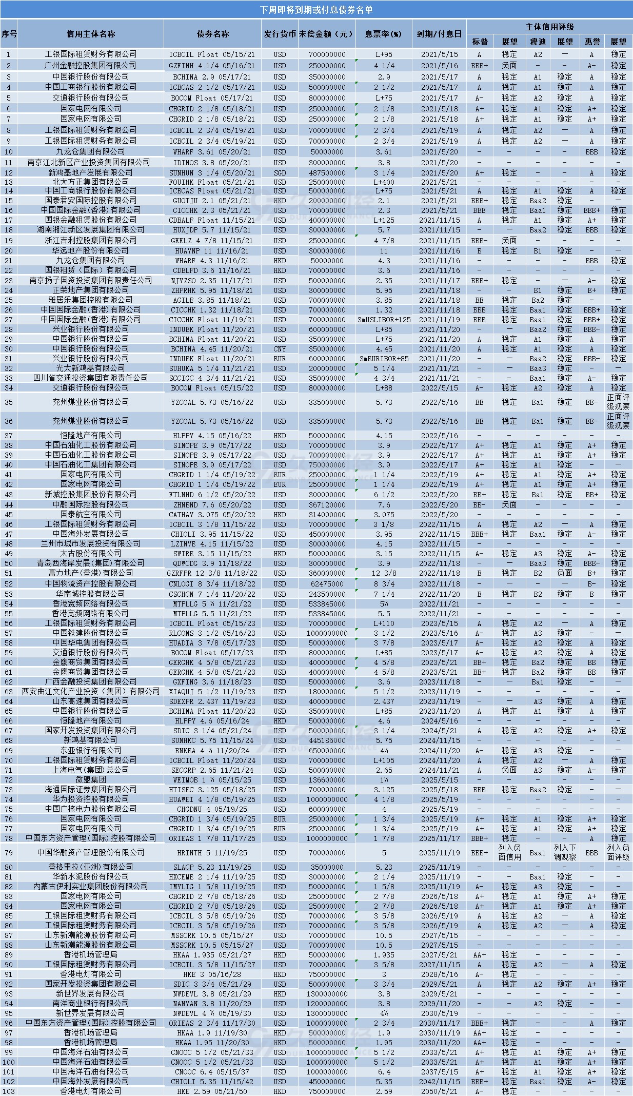 经典案例 第18页