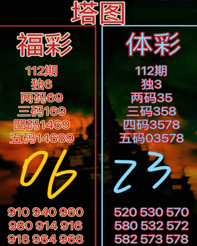 天天彩于海滨3D预测，一场数字与艺术的梦幻之旅