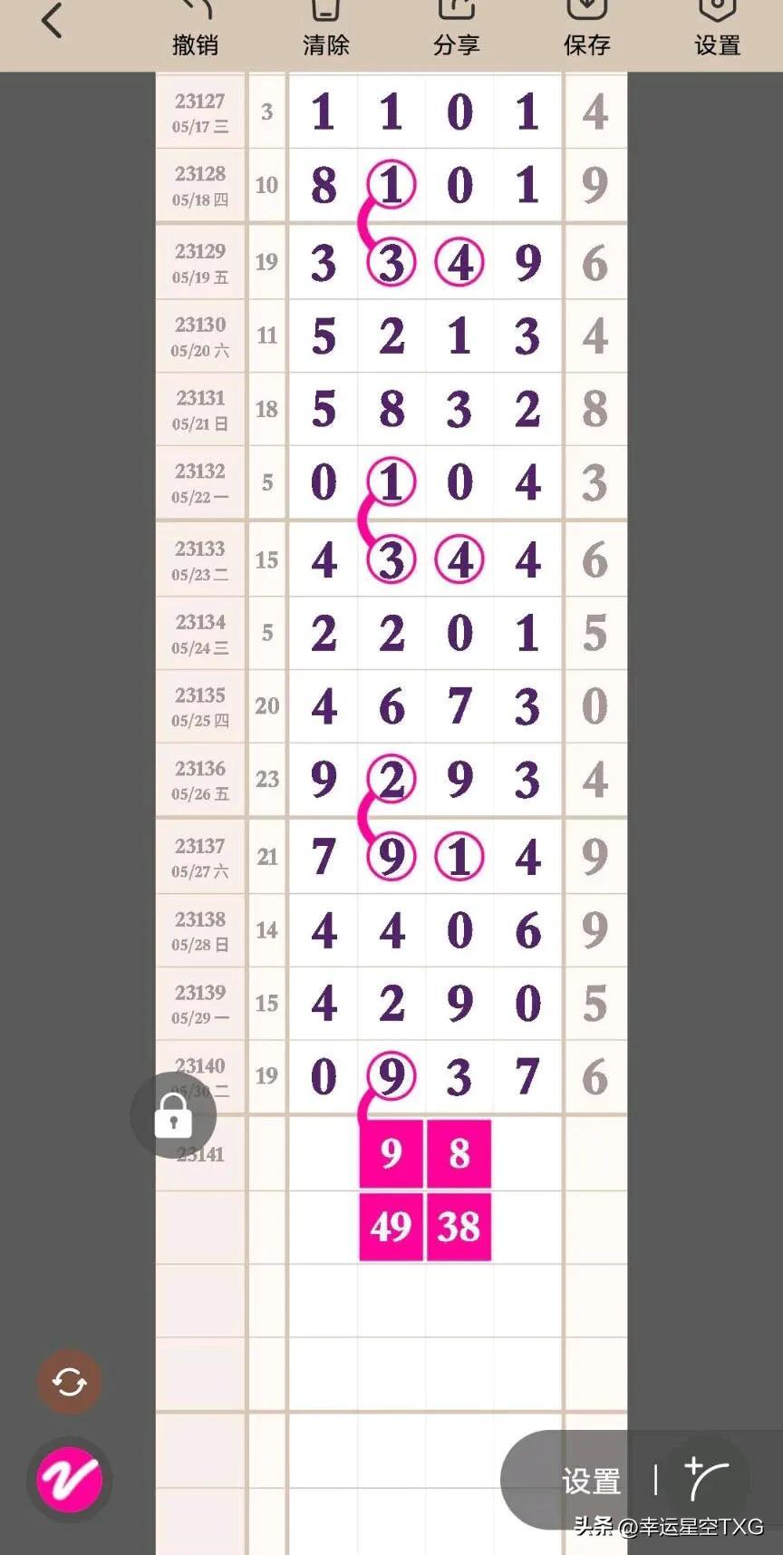 福彩31选5，揭秘走势图与理性投注的智慧