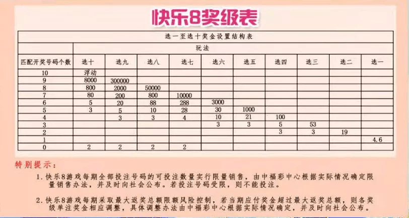 15选5胆拖玩法全解析，解锁彩票新乐趣
