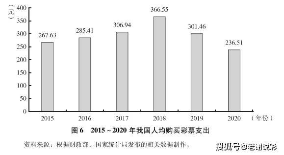 2021年福利彩票51期中奖号码，梦想与希望的交汇