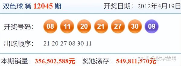 2021年双色球2021022期结果揭晓，幸运数字的探寻与期待