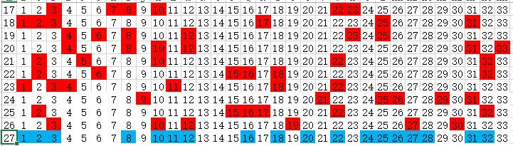今晚双色球专家预测，揭秘字谜背后的智慧