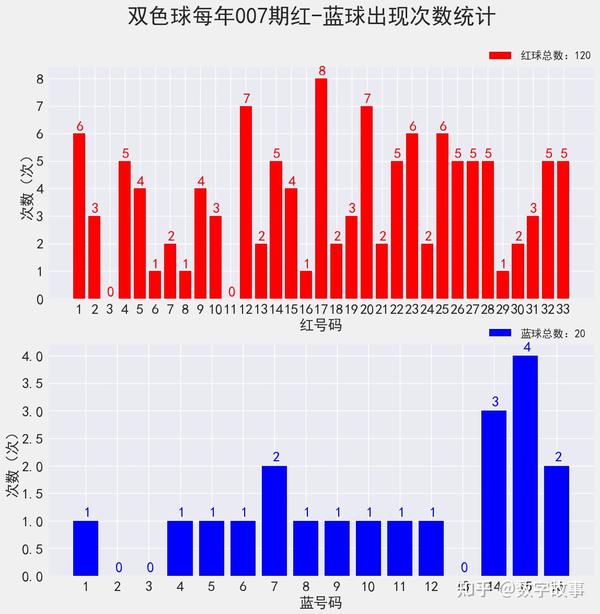产品介绍 第15页
