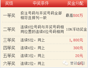 关于我们 第15页