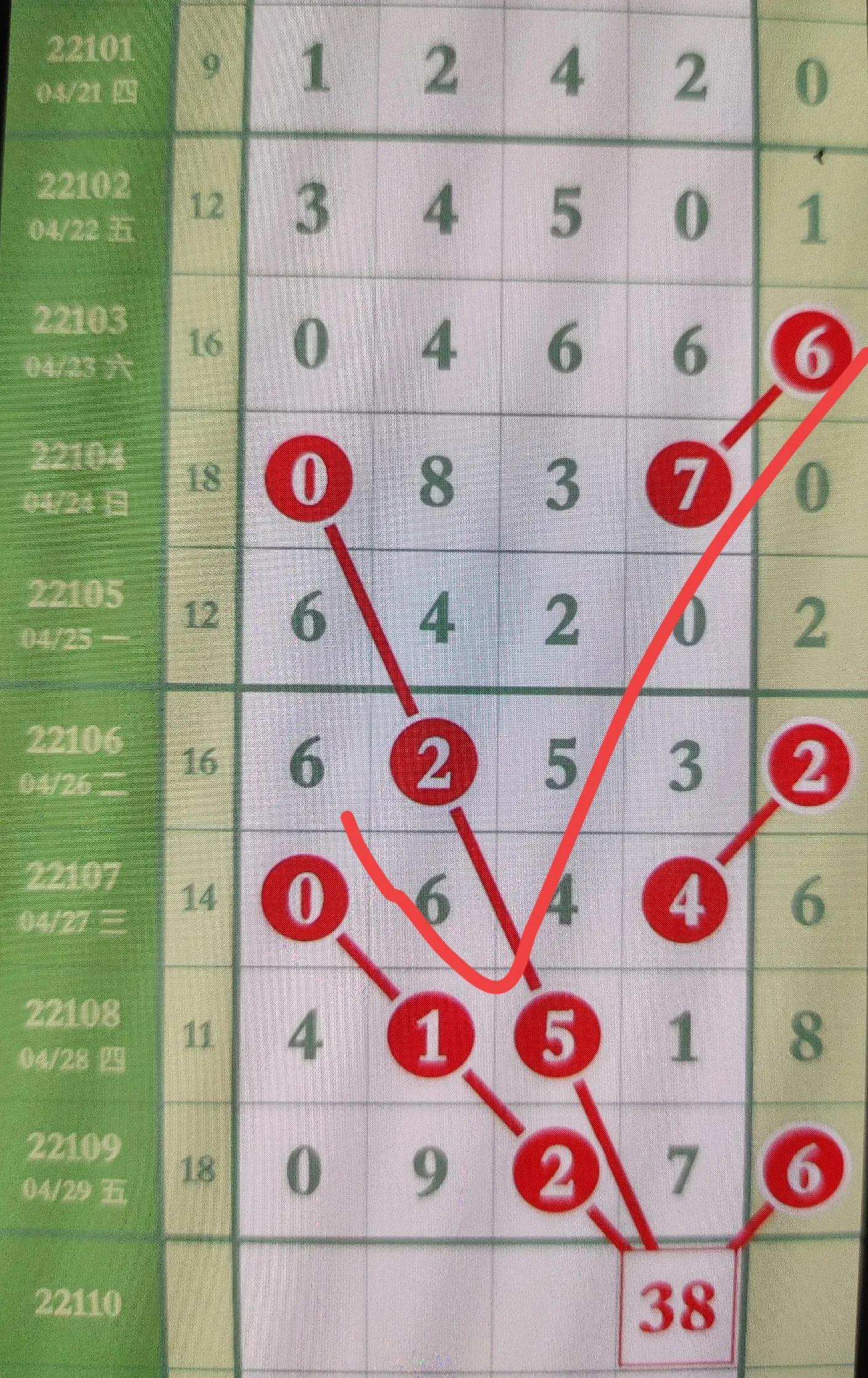金飞龙排列五最新图片，揭秘数字背后的幸运奥秘