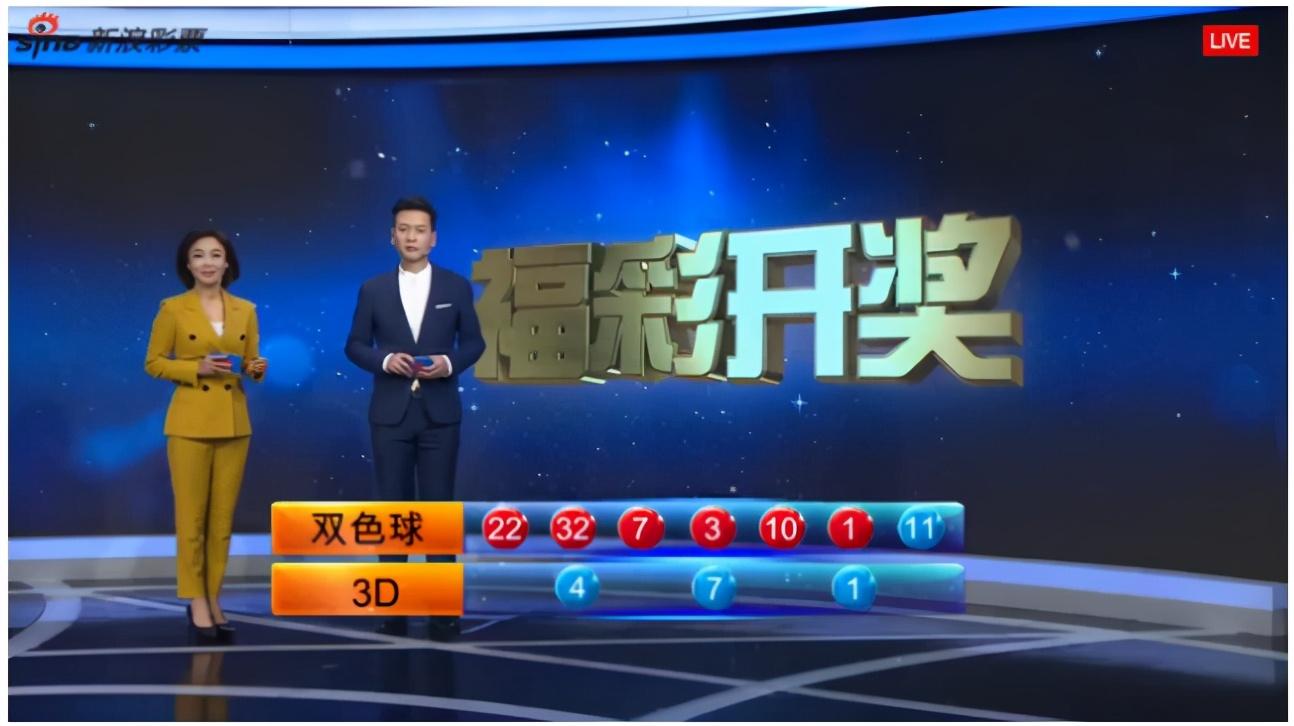 今日双色球复式票大晒，77期精彩揭秘