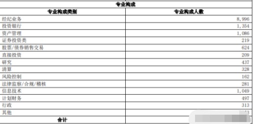 深度解析下期大乐透走势图，数据背后的秘密与预测策略