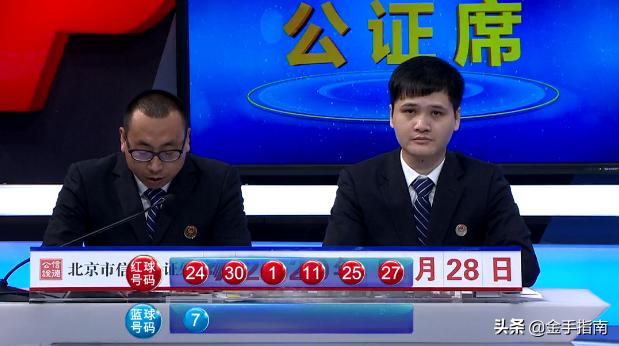 预测双色球118期号码，理性与科学的边界