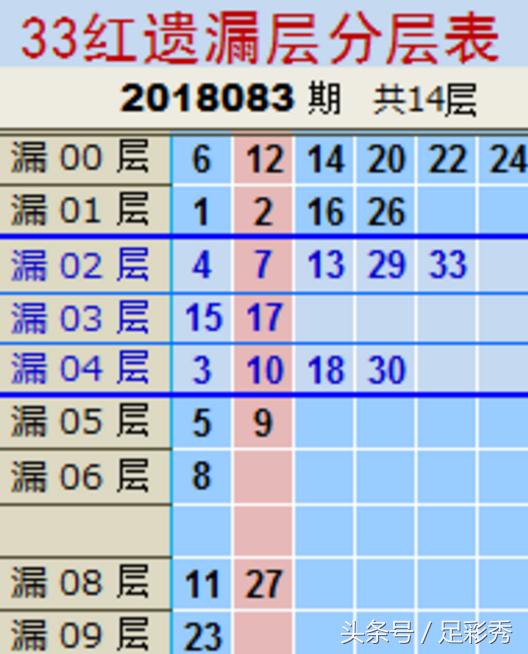 理性投注 第2页