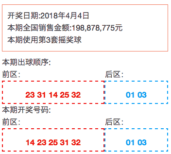 2020年9月24日，彩票开奖结果全记录与回顾