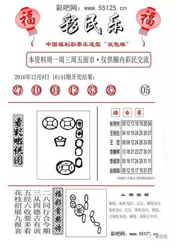 2021096期双色球阳光探码图，揭秘数字背后的幸运密码