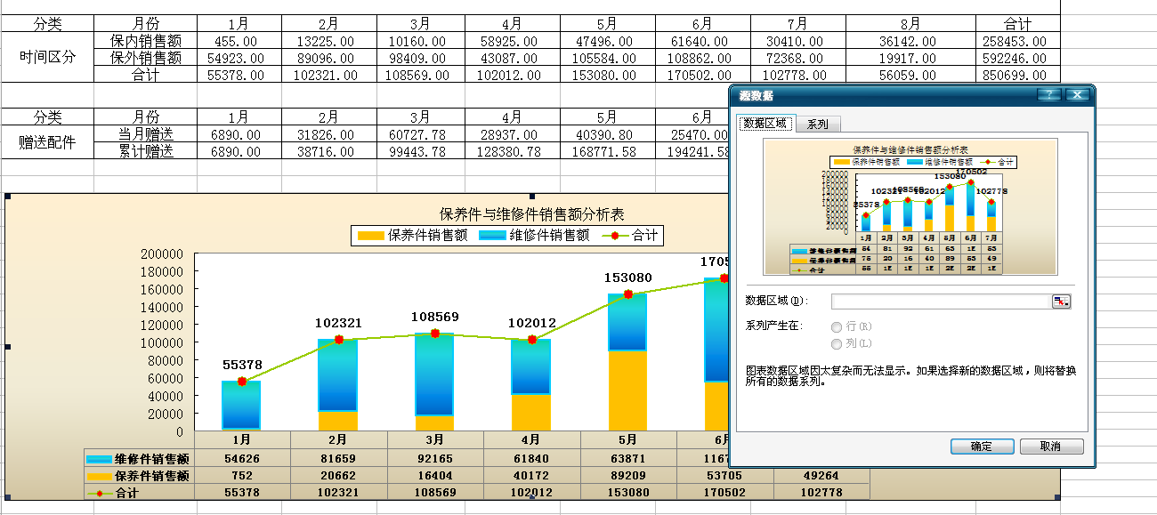 数据可视化