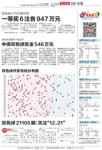 今晚双色球，揭秘幸运数字的奥秘