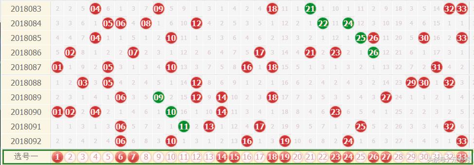 揭秘双色球第27期开奖时间与结果，幸运的数字与梦想的碰撞