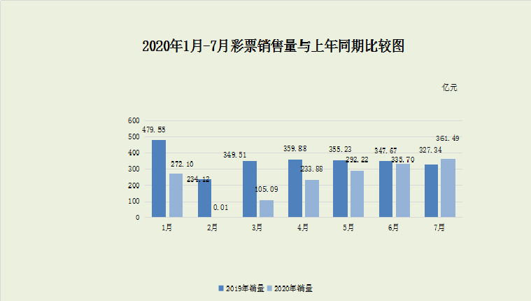 关于我们 第12页