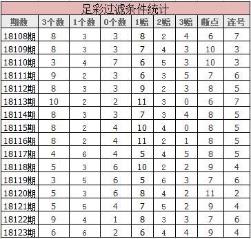 探索彩72变，最新预测号背后的奥秘与理性分析