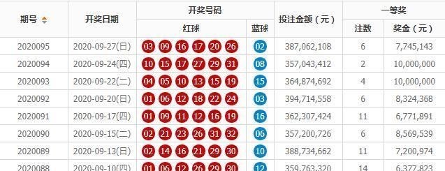 2019年91期双色球开奖号码，幸运的瞬间与彩民的期待