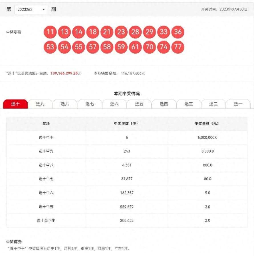 七乐彩2021073期开奖结果揭晓，幸运数字照亮梦想之路