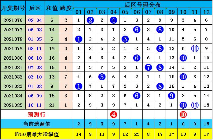 超级大乐透21086期开奖结果揭晓，梦想与幸运的碰撞